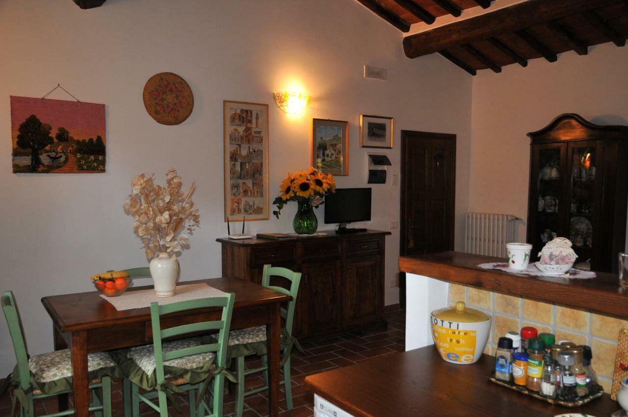 "La Casa Di Maria Luce" Con Terrazza Panoramica Gaiole in Chianti Exterior foto